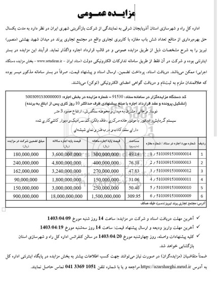 مزایده واگذاری 6 باب مغازه با کاربری تجاری