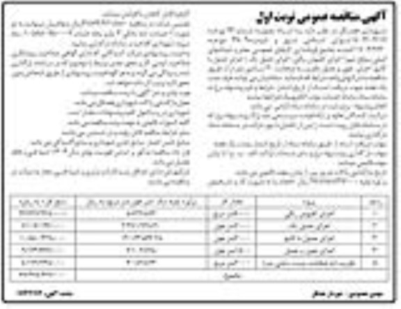 مناقصه کارهای عمومی معابر و خیابانهای اصلی سطح شهر