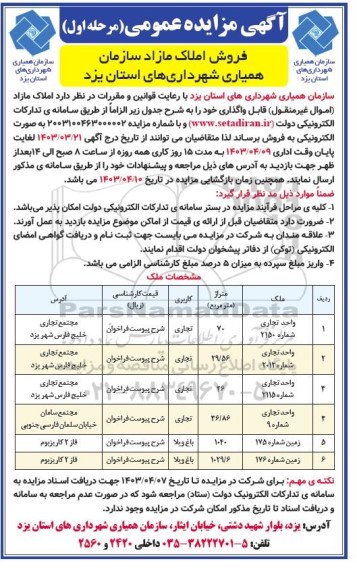 مزایده فروش شش ملک شامل واحد تجاری و زمین باغ ویلا 