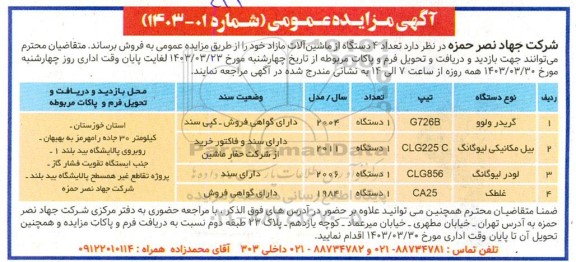 مزایده تعداد 4 دستگاه از ماشین آلات مازاد
