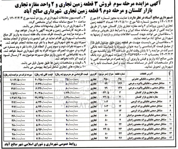 مزایده فروش سه قطعه زمین تجاری و دو واحد مغازه تجاری ..