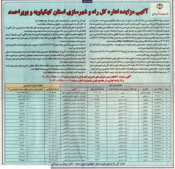 مزایده فروش اراضی و ضرورت تامین منابع درآمدی - نوبت دوم