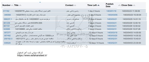 استعلام کالیبراسیون ایستگاه پایش زیست محیطی..