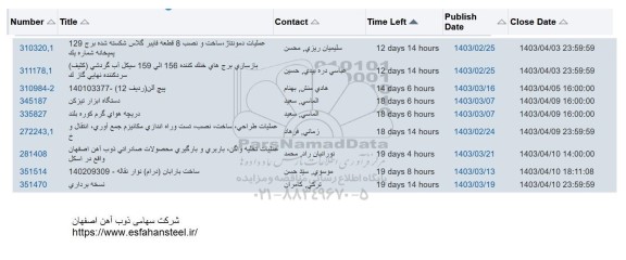 استعلام عملیات دمونتاژ ، ساخت و نصب 8 قطعه فایبر گلاس ...