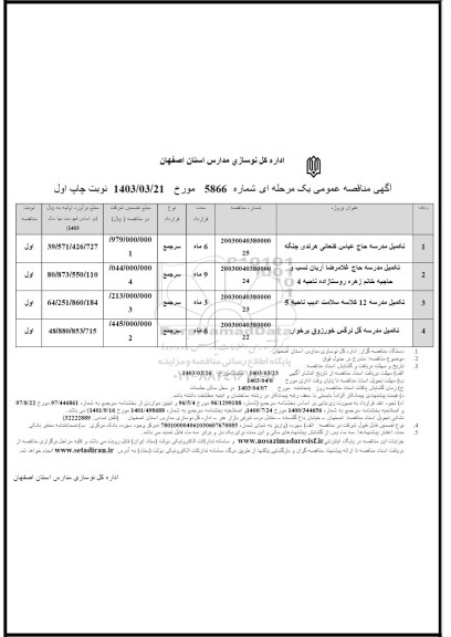 مناقصه تکمیل مدرسه