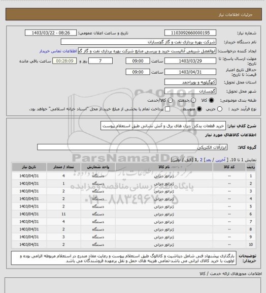 استعلام خرید قطعات یدکی دیزل های برق و آتش نشانی طبق استعلام پیوست