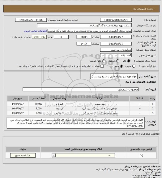 استعلام مواد مورد نیاز بویلر(مطابق با شرح پیوست )