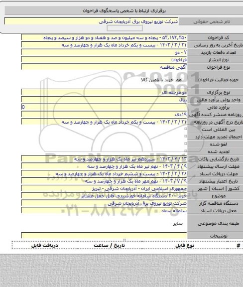 مناقصه, خرید ۲۰۰ دستگاه سامانه خورشیدی قابل حمل عشایر