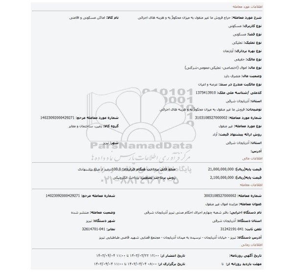 فروش ما غیر منقول به میزان محکومٌ به و هزینه های اجرائی