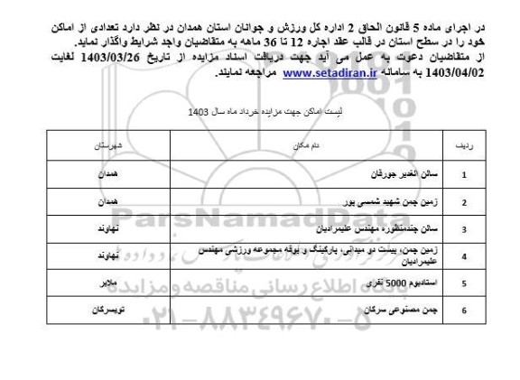 مزایده واگذاری تعدادی از امکان 