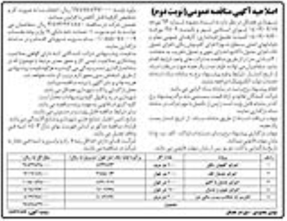 مناقصه کارهای عمومی معابر و خیابانهای اصلی سطح شهر اصلاحیه نوبت دوم 