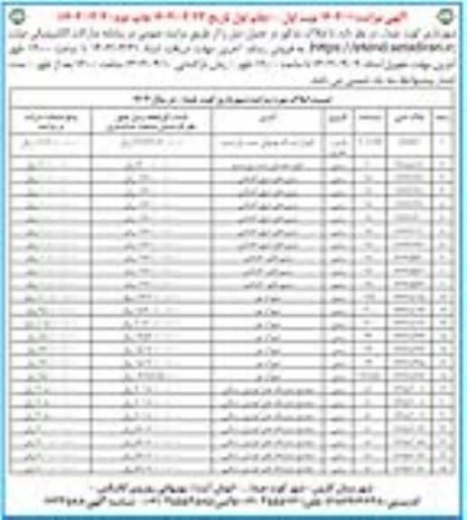 مزایده فروش املاک
