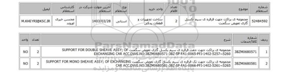 استعلام، مجموعه ی براکت جهت قرقره ی سیم بکسل گاری تعویض سگمنت