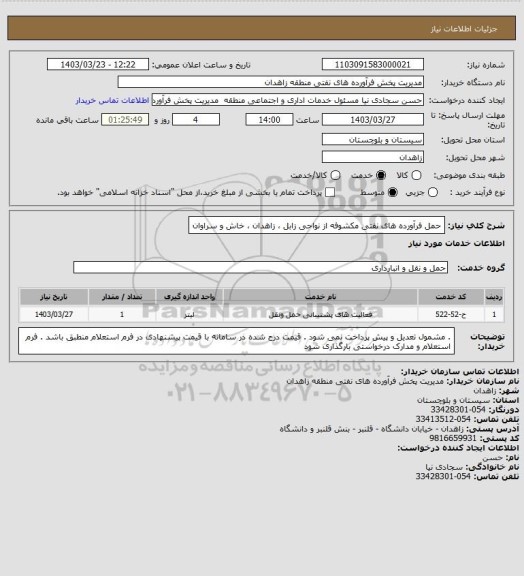 استعلام حمل فرآورده های نفتی مکشوفه از نواحی زابل ، زاهدان ، خاش و سراوان