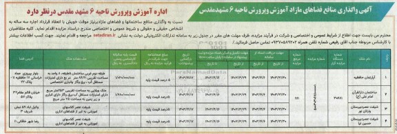 آگهی واگذاری منافع فضاهای مازاد ...