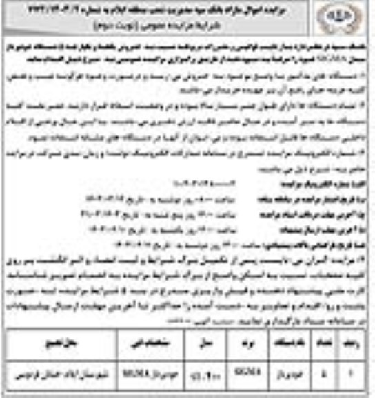 مزایده فروش یکجا و یکپارچه 5 دستگاه خودپرداز مدل SIGMA - نوبت دوم