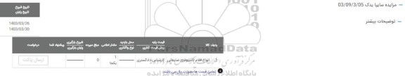 مزایده انواع اقلام کامپیوتری ضایعاتی