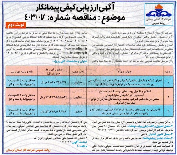 ارزیابی کیفی پیمانکار مناقصه اجرای شبکه و تکمیل نواقص ...- نوبت دوم 