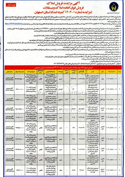 مزایده فروش 11 ملک شامل زمین، آپارتمان، ساختمان مسکونی، مغازه