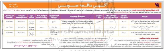 تجدید مناقصه خرید تجهیزات شبکه ساختمان اداری شرکت ... نوبت دوم