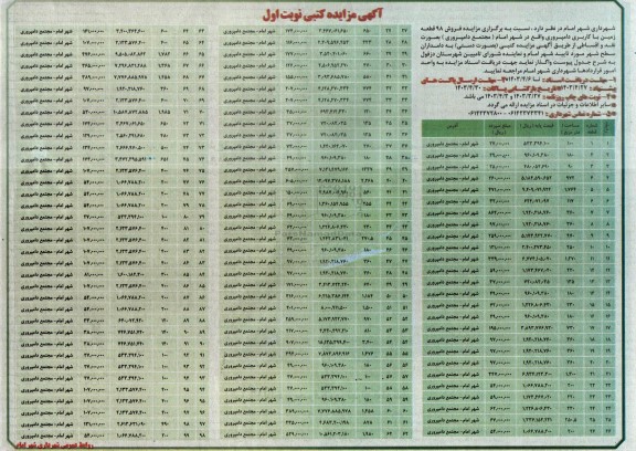 مزایده فروش 98 قطعه زمین با کاربری دامپروری