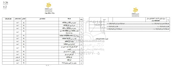 استعلام تبدیل شیر 22 به r410a و ...
