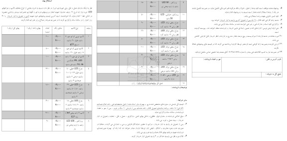 استعلام بخشی از انواع مختلف لامپ و چراغ های LED و پروژکتور مورد نیاز