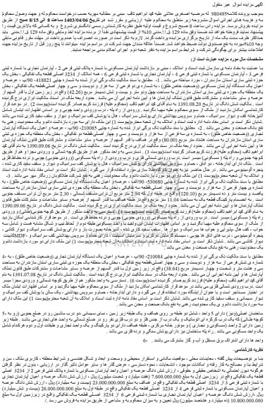 مزایده فروش  آپارتمان مسکونی با شماره پلاک ثبتی فرعی 2 ، آپارتمان تجاری با شماره ثبتی فرعی 3 ، آپارتمان مسکونی