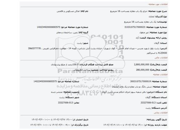 یک باب مغازه بمساحت 16 مترمربع