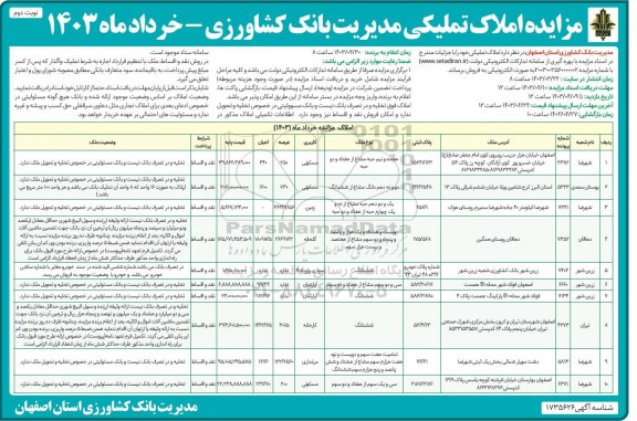 مزایده فروش املاک تملیکی و یک خودرو- نوبت دوم