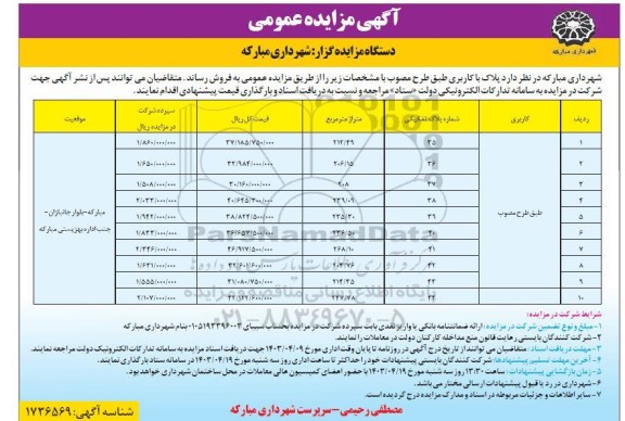 مزایده فروش 10 پلاک با کاربری طبق طرح مصوب