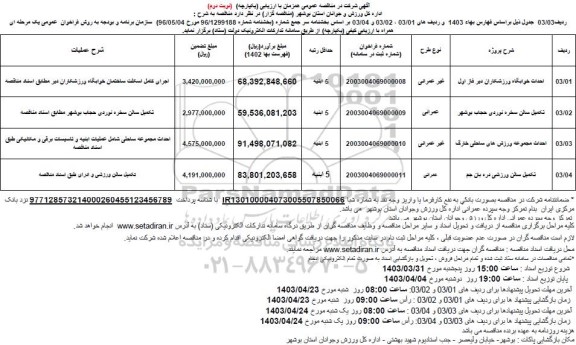 مناقصه عمومی احداث خوابگاه ورزشکاران دیر فاز اول....- نوبت دوم 
