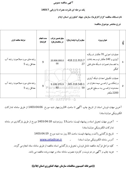 مناقصه عملیات اجرایی 70 هکتار شبکه آبیاری و 140 هکتار توسعه باغات ...