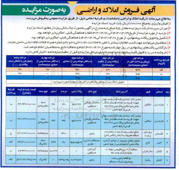 مزایده فروش املاک و اراضی 