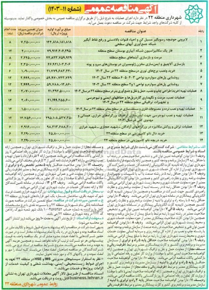 مناقصه لایروبی حوضچه رسوبگیر مسیل کن...