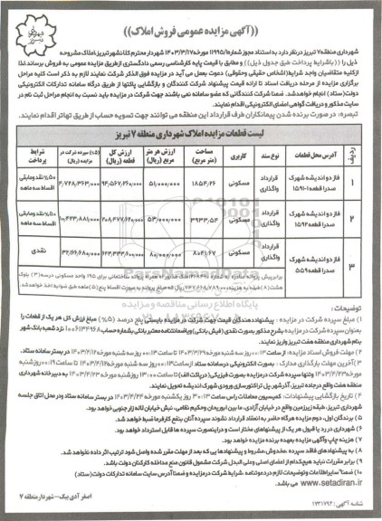 مزایده فروش املاک