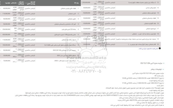 مزایده قطعات فلزی تولیدی ضایعاتی ...