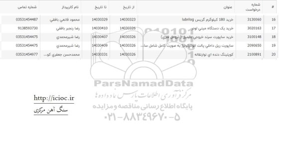 استعلام کوپلینگ دنده ای نوار نقاله