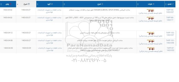 استعلام ساخت گیربکس HANSEN & BEVEL SPUR ...