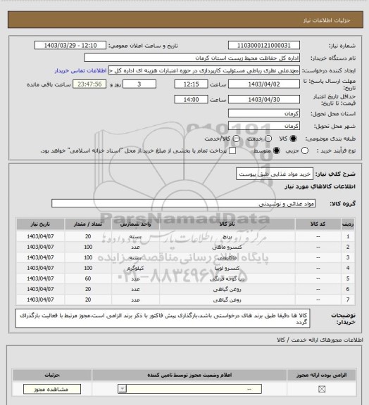 استعلام خرید مواد غذایی طبق پیوست