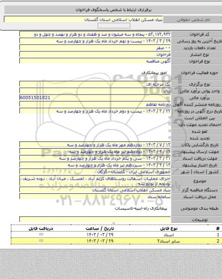 مناقصه, اجرای عملیات آسفالت روستاهای کریم آباد ، لمسک ، میان آباد ، نوده شریف ، نودیجه از توابع شه