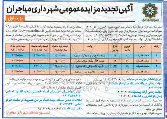 تجدید مزایده بهره برداری از چهار باب تجاری