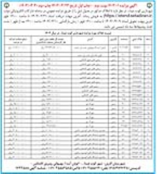 مزایده فروش املاک نوبت دوم