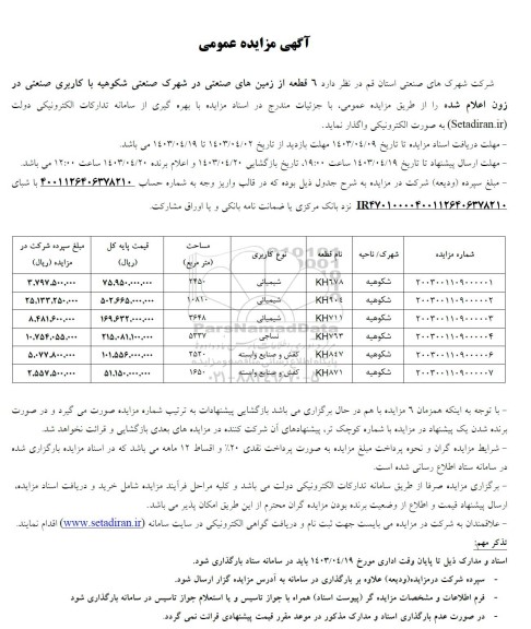 مزایده واگذاری 6 قطعه از زمینهای صنعتی