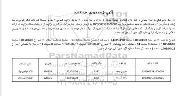 مزایده فروش تعداد 2 دستگاه خودرو / مرحله دوم
