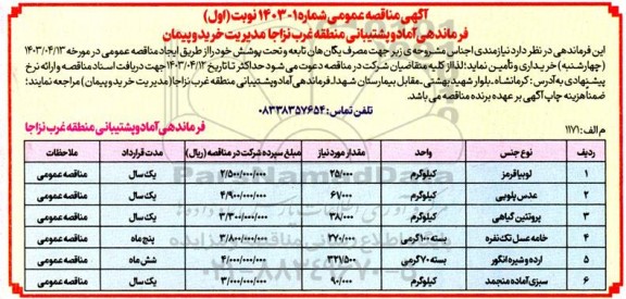 مناقصه خرید لوبیا قرمز....