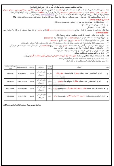 مناقصه اجرای آسفالت طرح هادی روستاهای ...