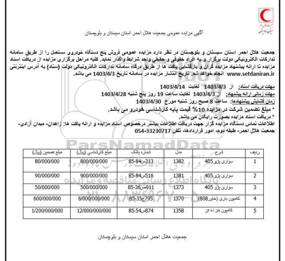 مزایده فروش پنج دستگاه خودروی مستعمل