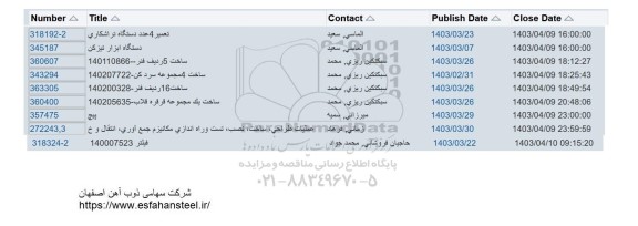 استعلام ساخت 5 ردیف فنر...
