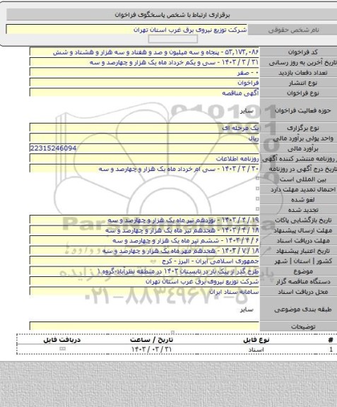 مناقصه, طرح گذر از پیک بار در تابستان ۱۴۰۳ در منطقه نظرآباد-گروه ۱